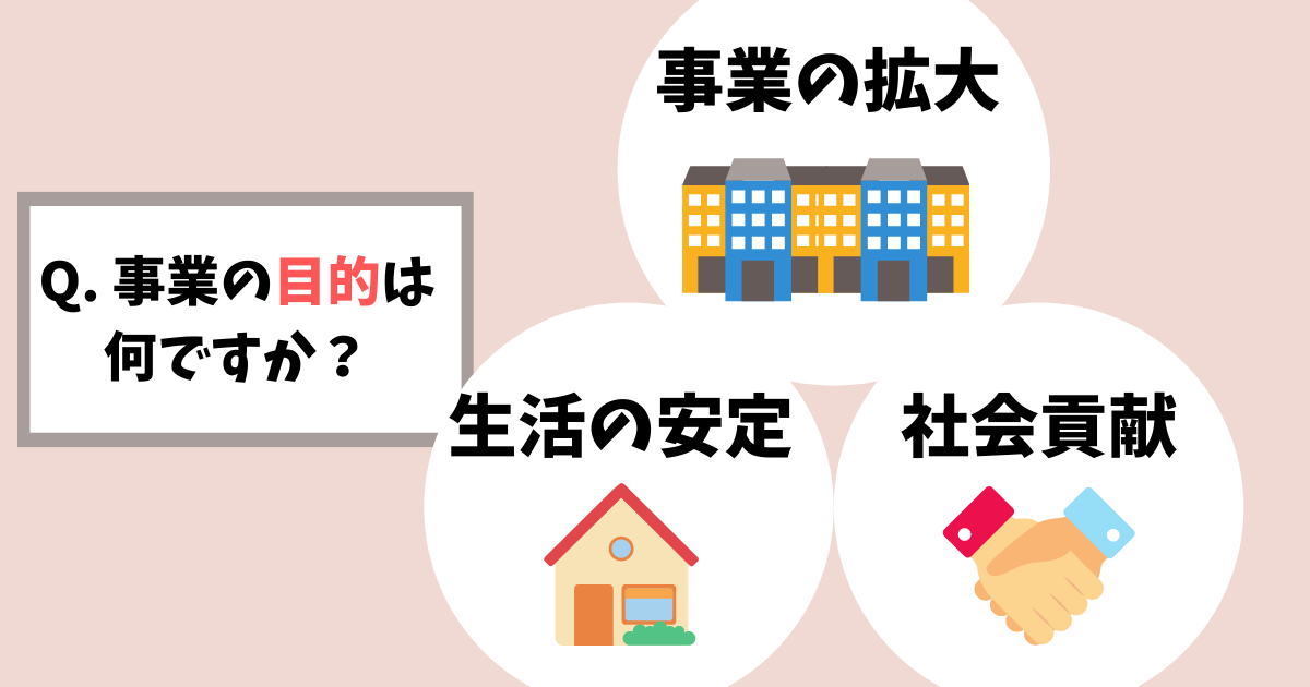 事業の目的は3つのタイプに分かれる